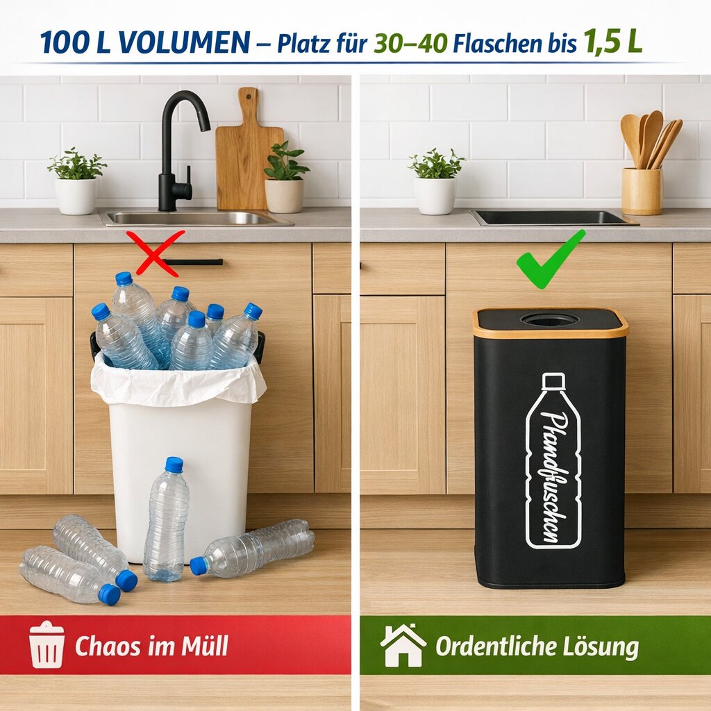 Pfandflaschen Sammelbehälter 100L – Pfandflaschen Behälter Pfandsammler für Zuhause 5