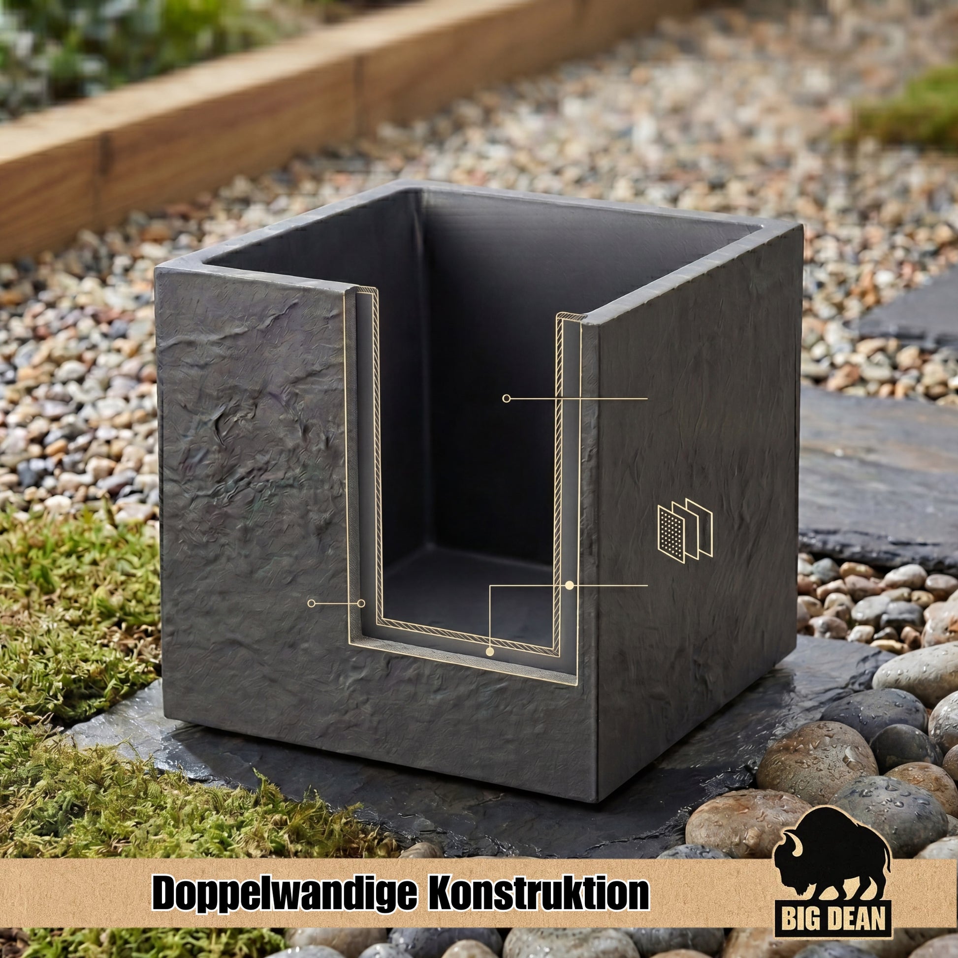 ecomposer-größe-40x40cm