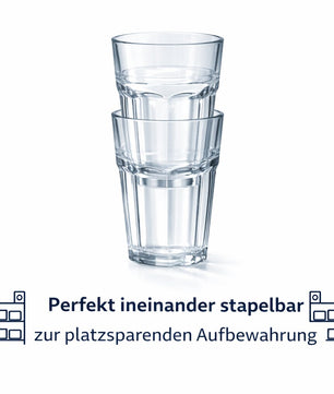 Trinkgläser 6er Set 350 ml – robuste Wassergläser aus klarem Glas – moderne Saftgläser 3