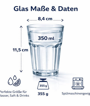 Trinkgläser 12er Set 350 ml – hochwertige Wassergläser aus klarem Glas – moderne Saftgläser 2