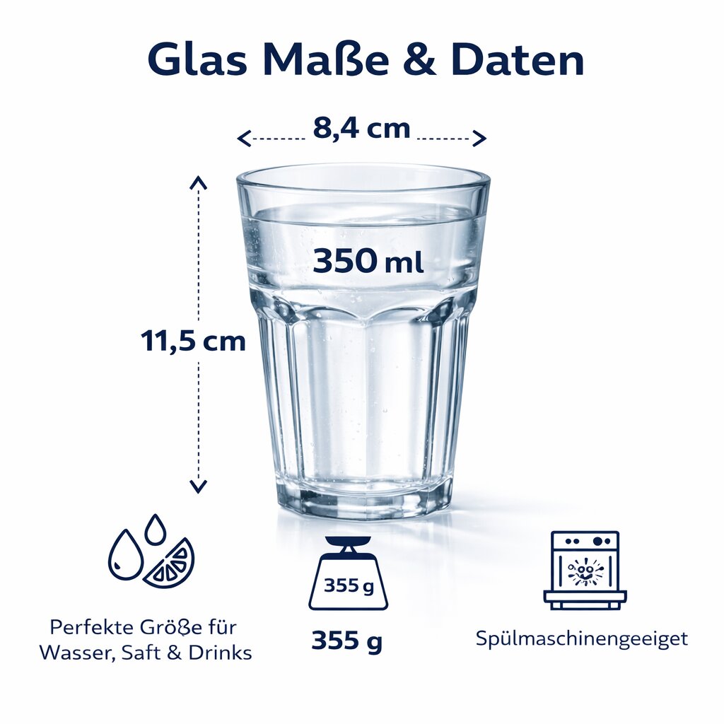 Trinkgläser 12er Set 350 ml – hochwertige Wassergläser aus klarem Glas – moderne Saftgläser 2