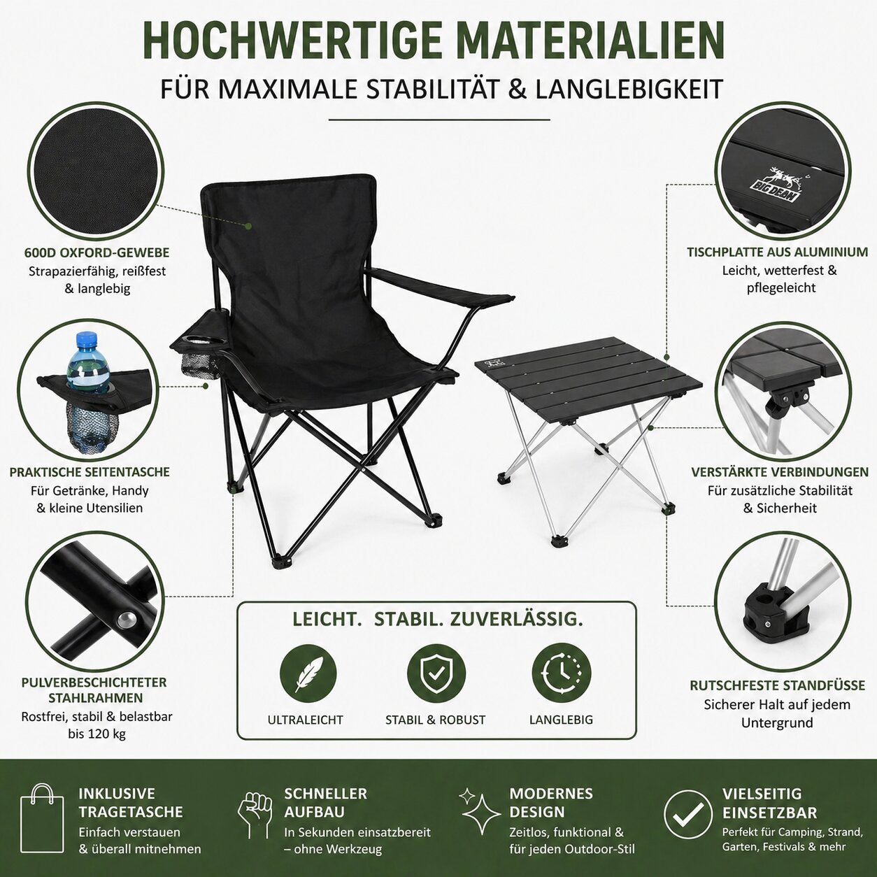Campingstuhl mit Tisch Set klappbar Camping Tisch Stuhl Set Campingstuhl faltbar Angelstuhl 6