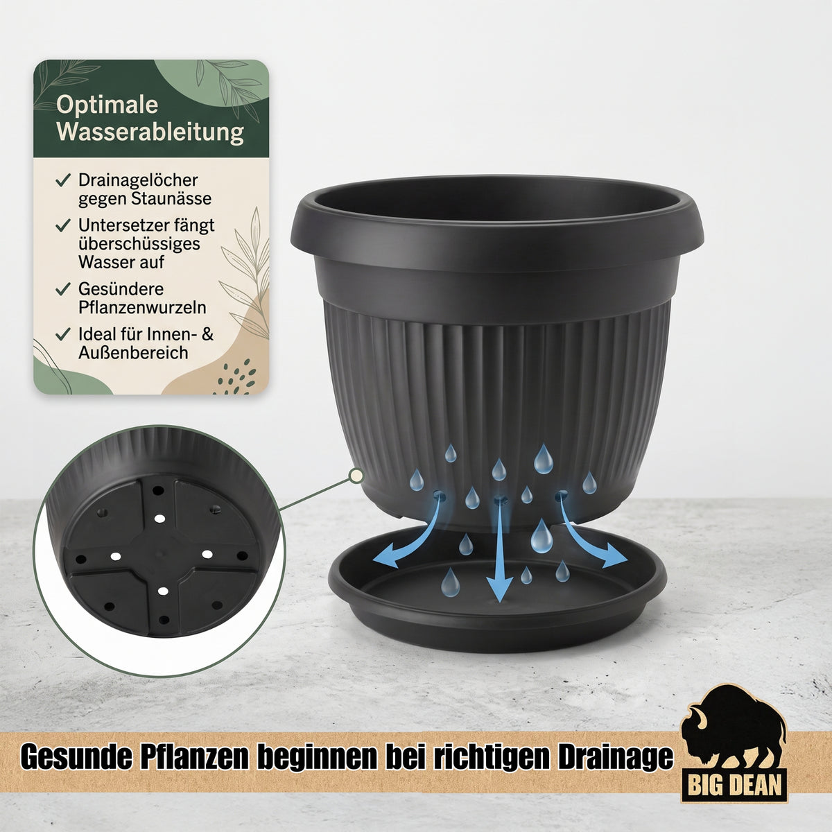 BigDean 62cm Blumentopf mit Untersetzer rund Anthrazit - wetterfester Pflanzkübel - Wasserablauf UV-beständig aus bruchsicherem Kunststoff - Innen + Außen geeignet - Made in Europe image 4