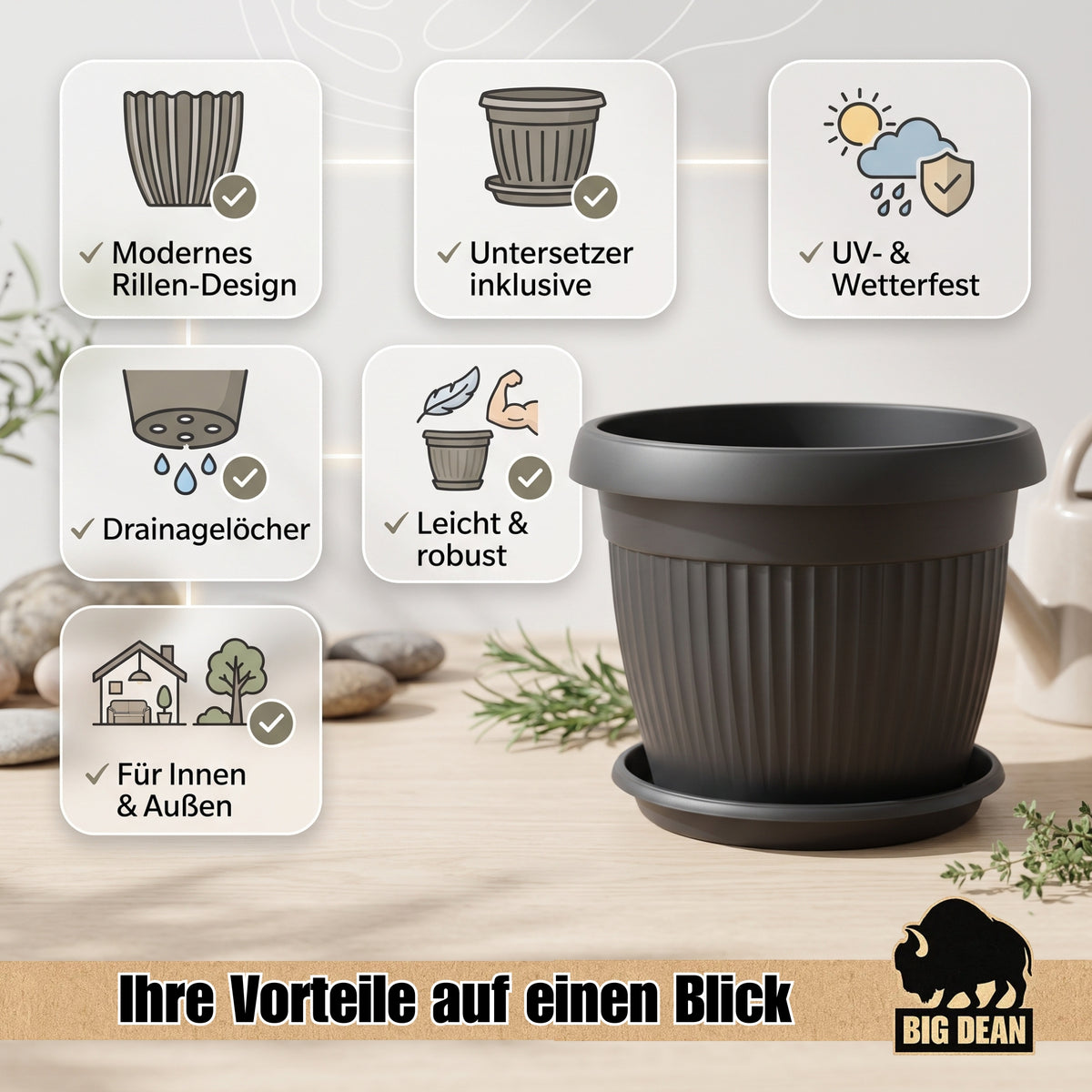 BigDean 62cm Blumentopf mit Untersetzer rund Anthrazit - wetterfester Pflanzkübel - Wasserablauf UV-beständig aus bruchsicherem Kunststoff - Innen + Außen geeignet - Made in Europe image 6