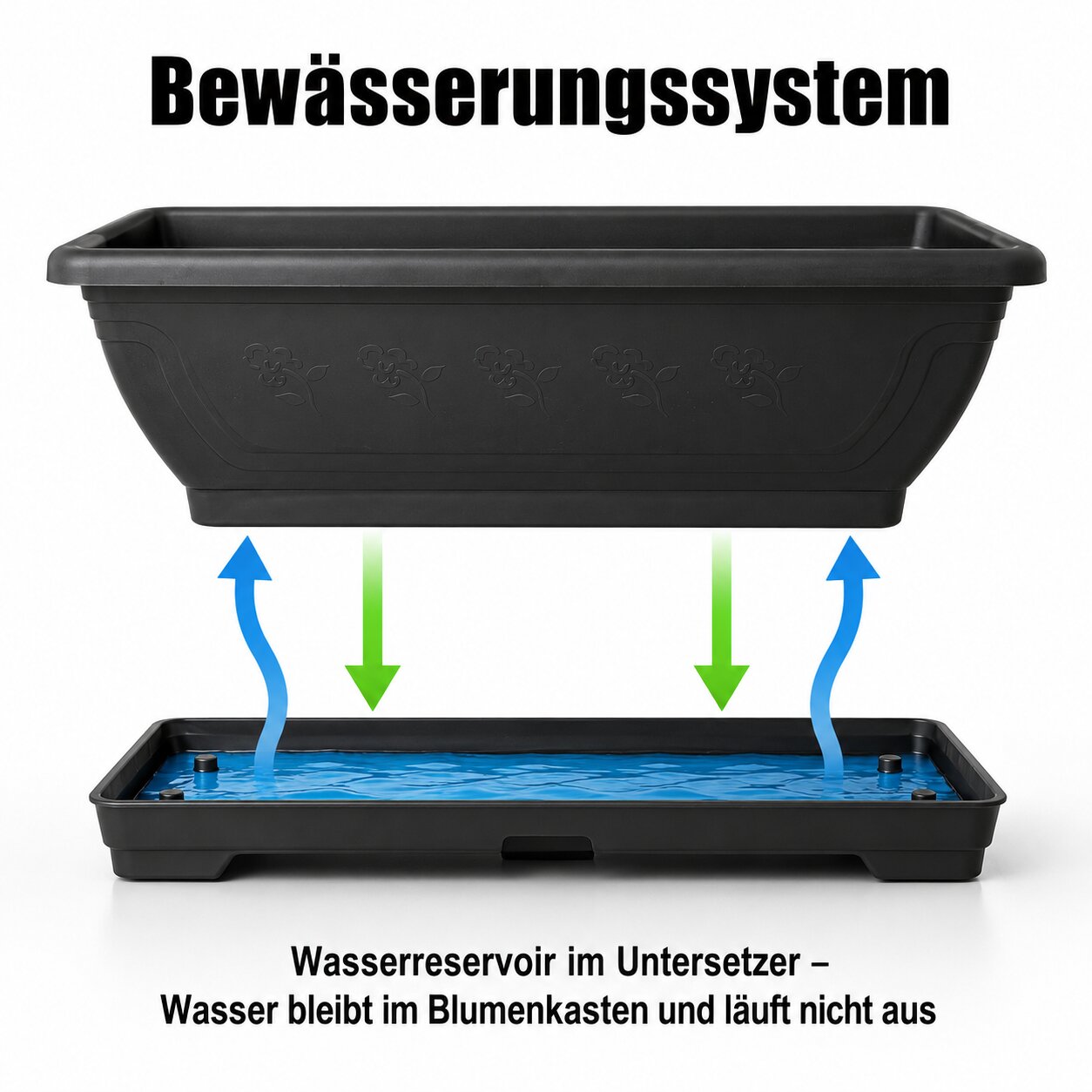 ecomposer-menge-3x