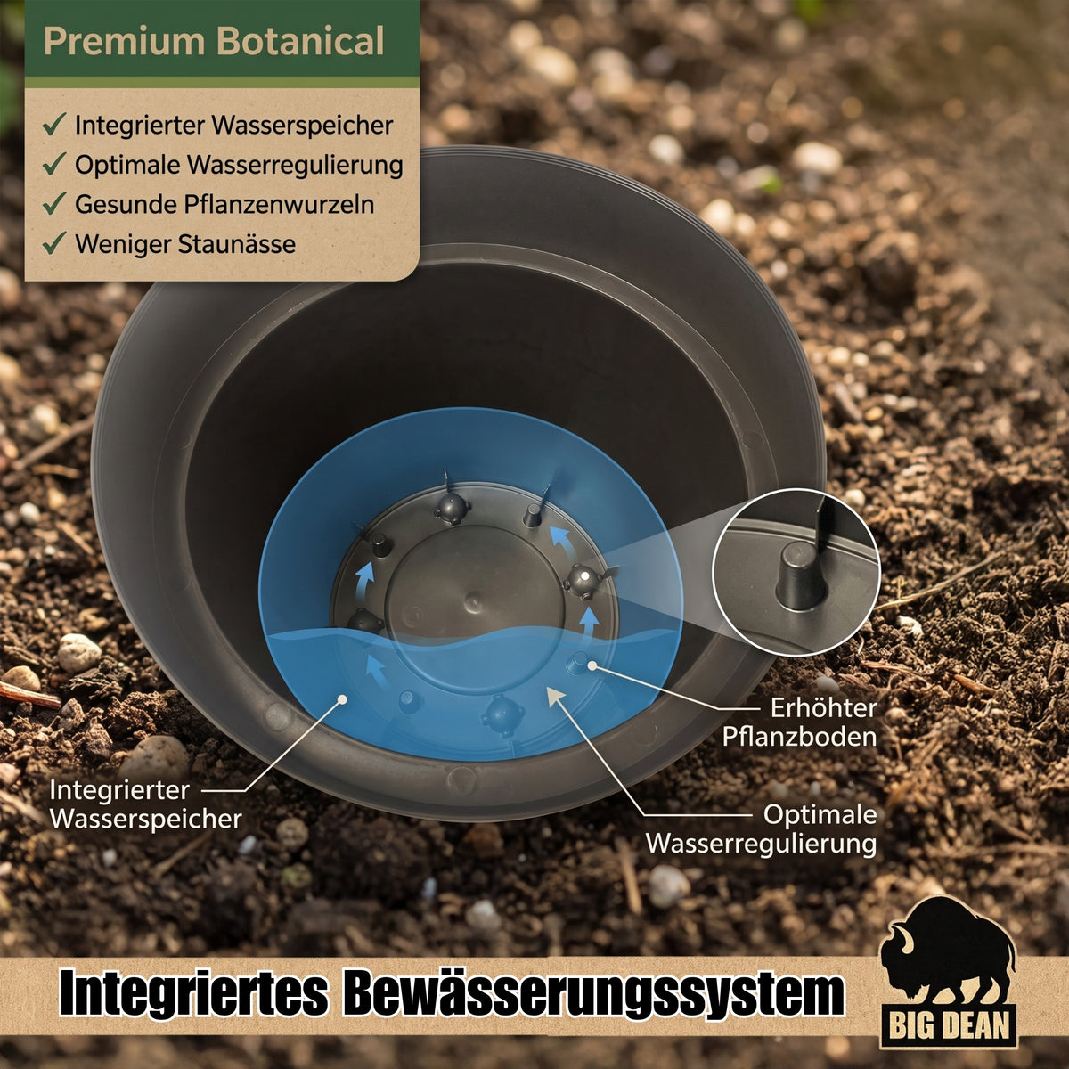 BigDean Blumentopf ca. ø 50 cm Classic anthrazit Pflanzkübel groß außen | -mit Wasserspeicher - wetterfester Kunststoff - Pflanzkübel groß Innen -  image 4