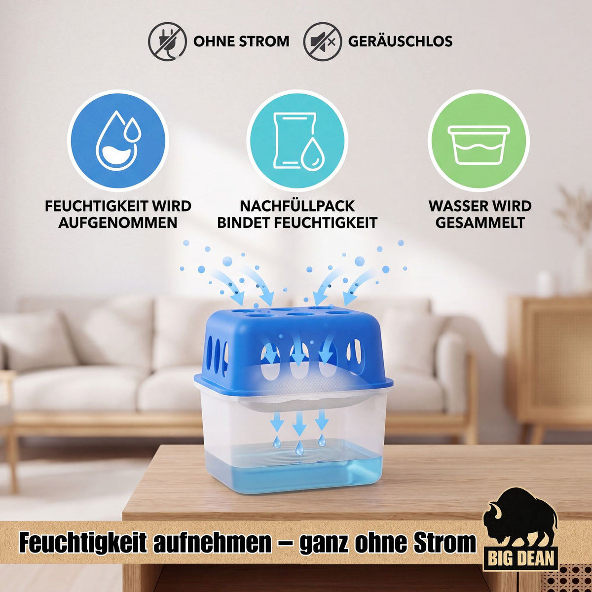 Entfeuchter Universal Set - 4x Enfeuchter + 9 Nachfüller (400g) image 3