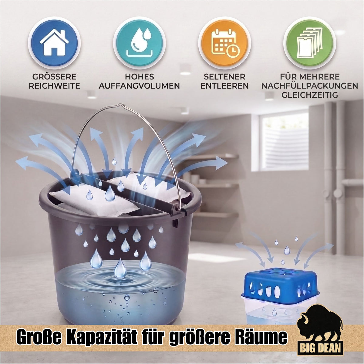 XXL Luftentfeuchter 10 Liter für Garage Boot Keller image 6