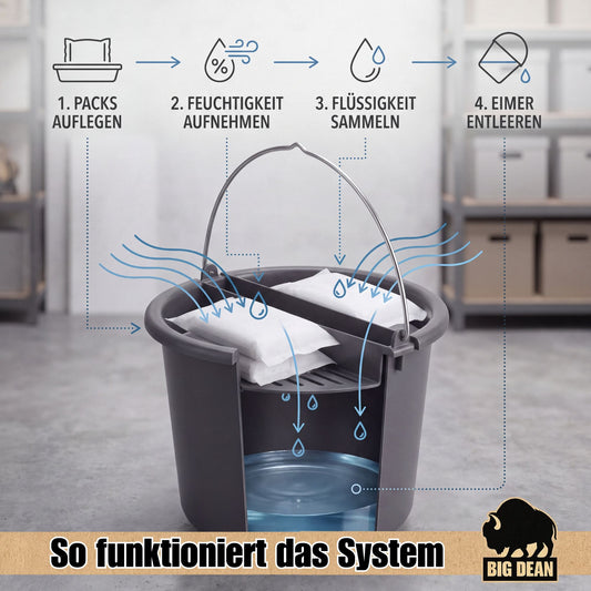 BigDean XXL Luftenfeuchter mit 12 Granulat Nachfüllpacks image 2