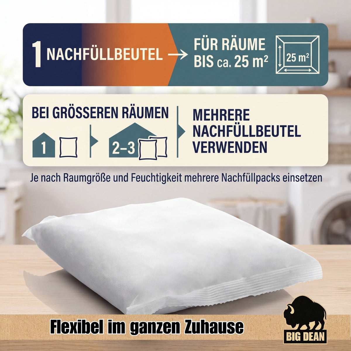 Bigdean 12x Luftentfeuchter Granulat 400g Edition 2027 image 4