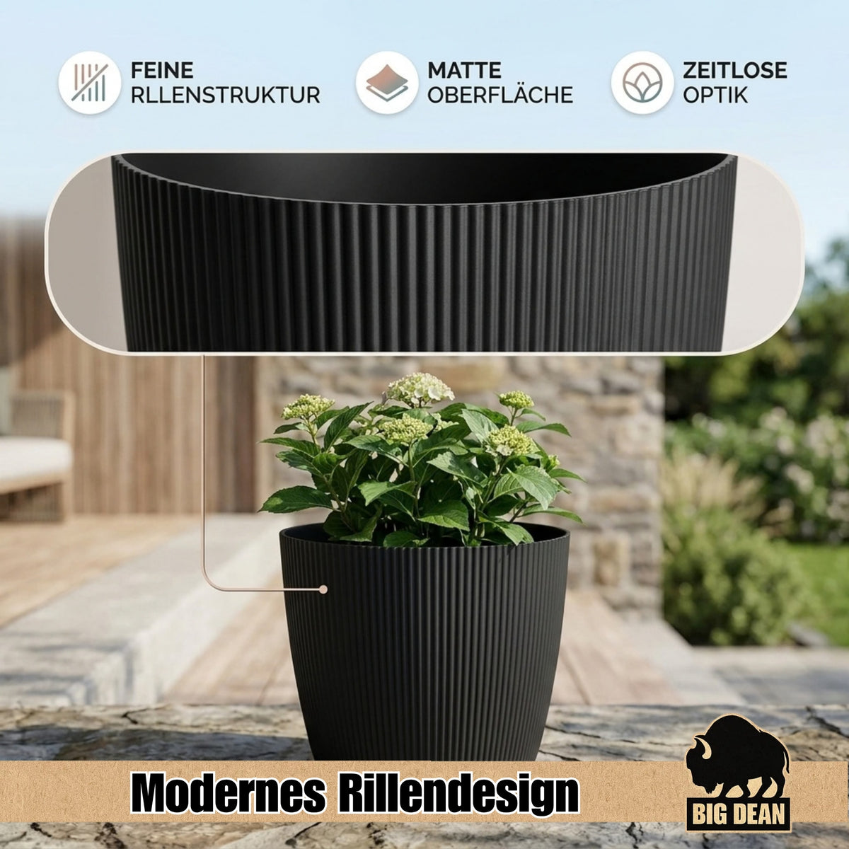 BigDean 6er Set Blumentopf Ø 30 x H 26cm mit Schwarz Übertopf mit Einsatz image 4
