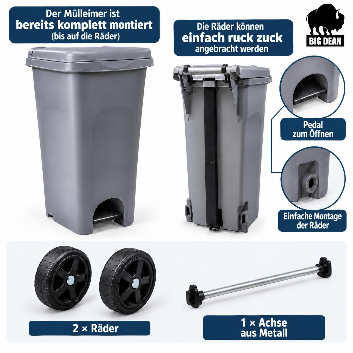 Mülltonne 80 Liter mit Rädern Beutelhalter und Öffnung per Pedal image 6