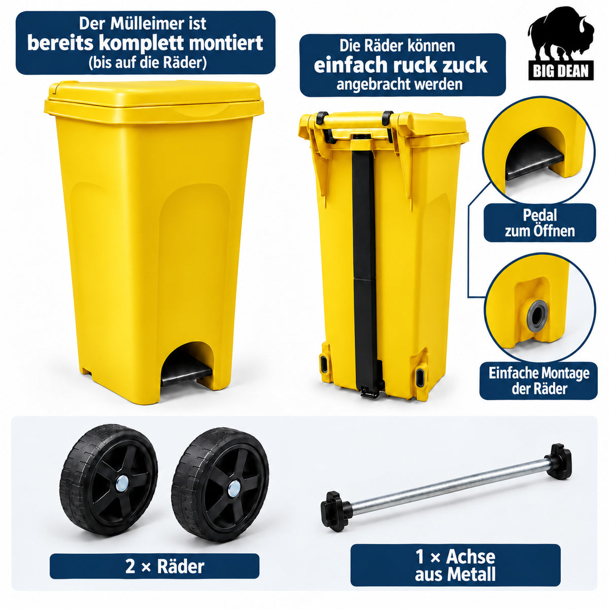 BigDean Mülltonne 80 Liter mit Rädern Beutelhalter und Öffnung per Pedal image 3